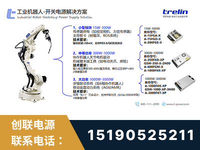 简阳-工业机器人-开关电源解决方案
