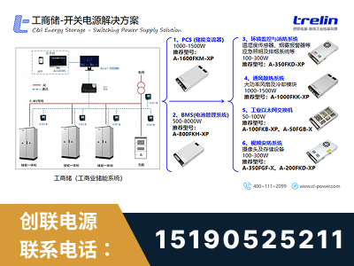 简阳-工商储-开关电源解决方案