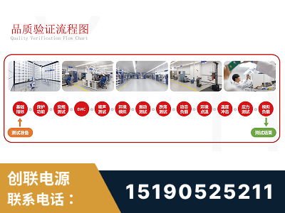 简阳-全流程品质验证体系完善